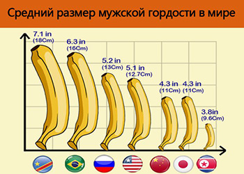 гель priup отзывы