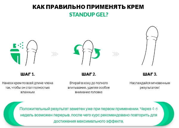 как применять standup gel