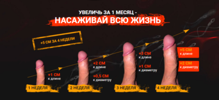 На сколько сантиметров реально увеличить